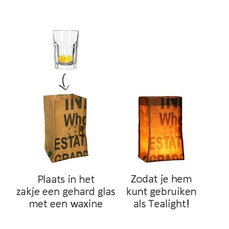 Duurzaam cadeau idee met fairtrade thee.